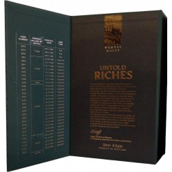 Bunnahabhain 1987-1991 28 ans - Untold Riches - Wemyss Malts