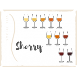 Whisky Sherry & More II -...